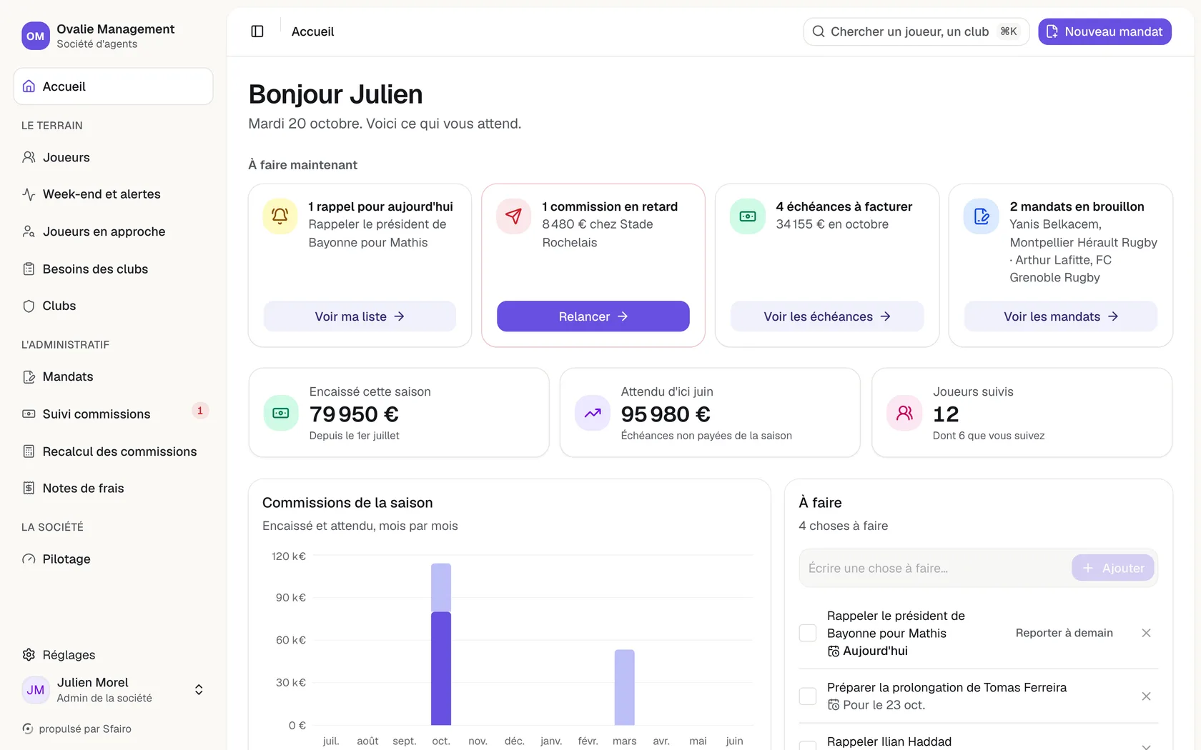 Accueil de Sfairo : actions à faire, commissions de la saison, fins de contrat