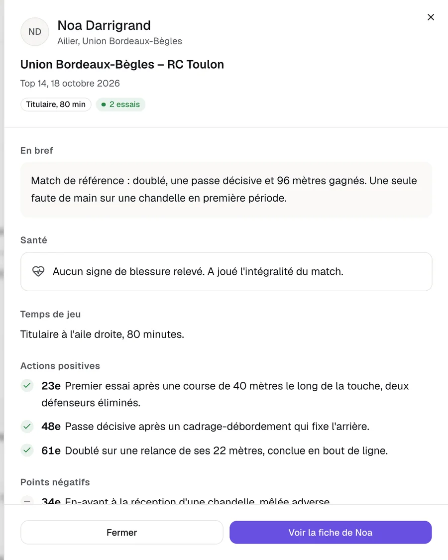 Résumé automatique du match d'un joueur : essais, actions positives, santé