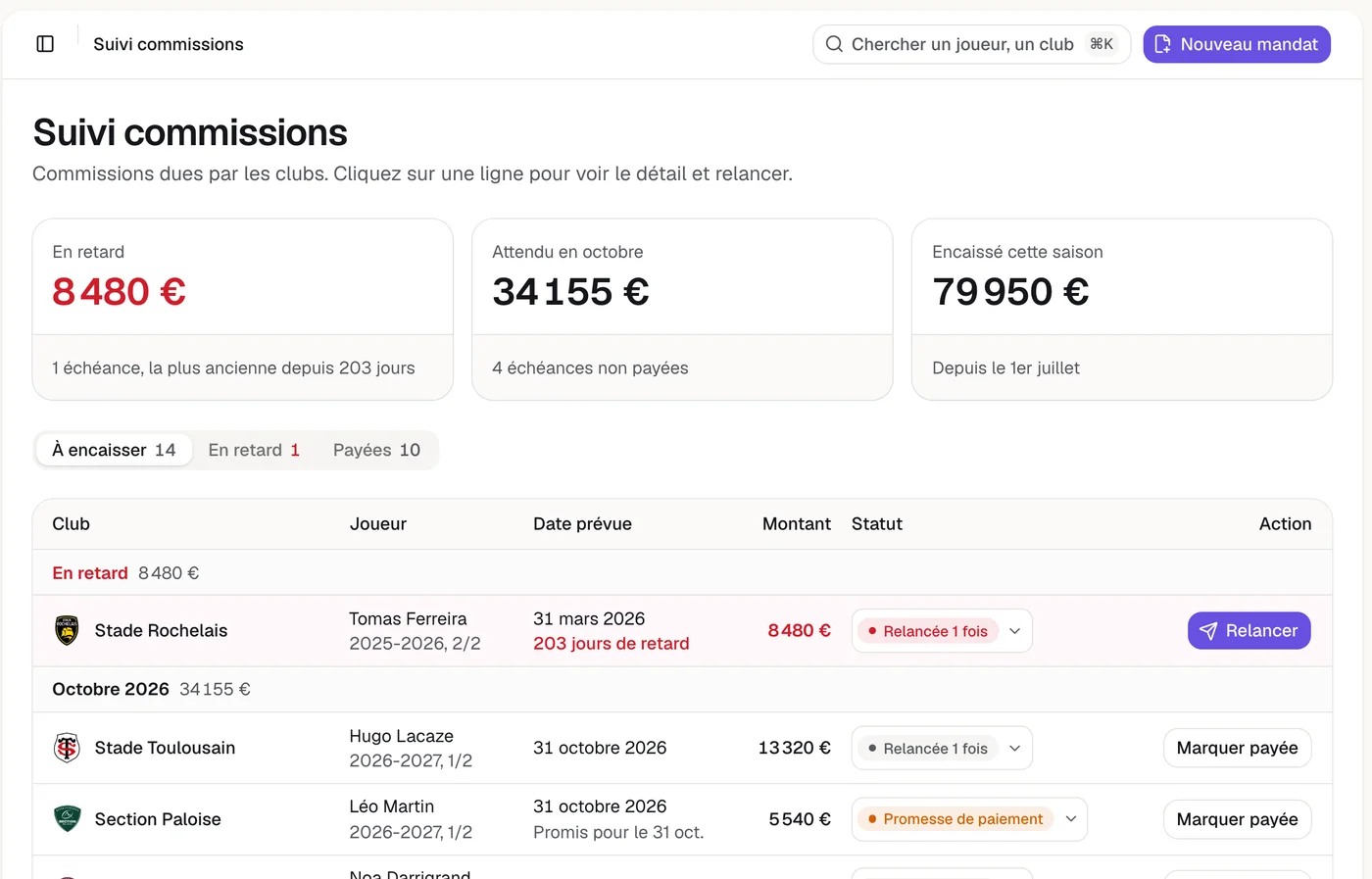 Suivi des commissions dans Sfairo : retards en rouge, échéances regroupées par mois
