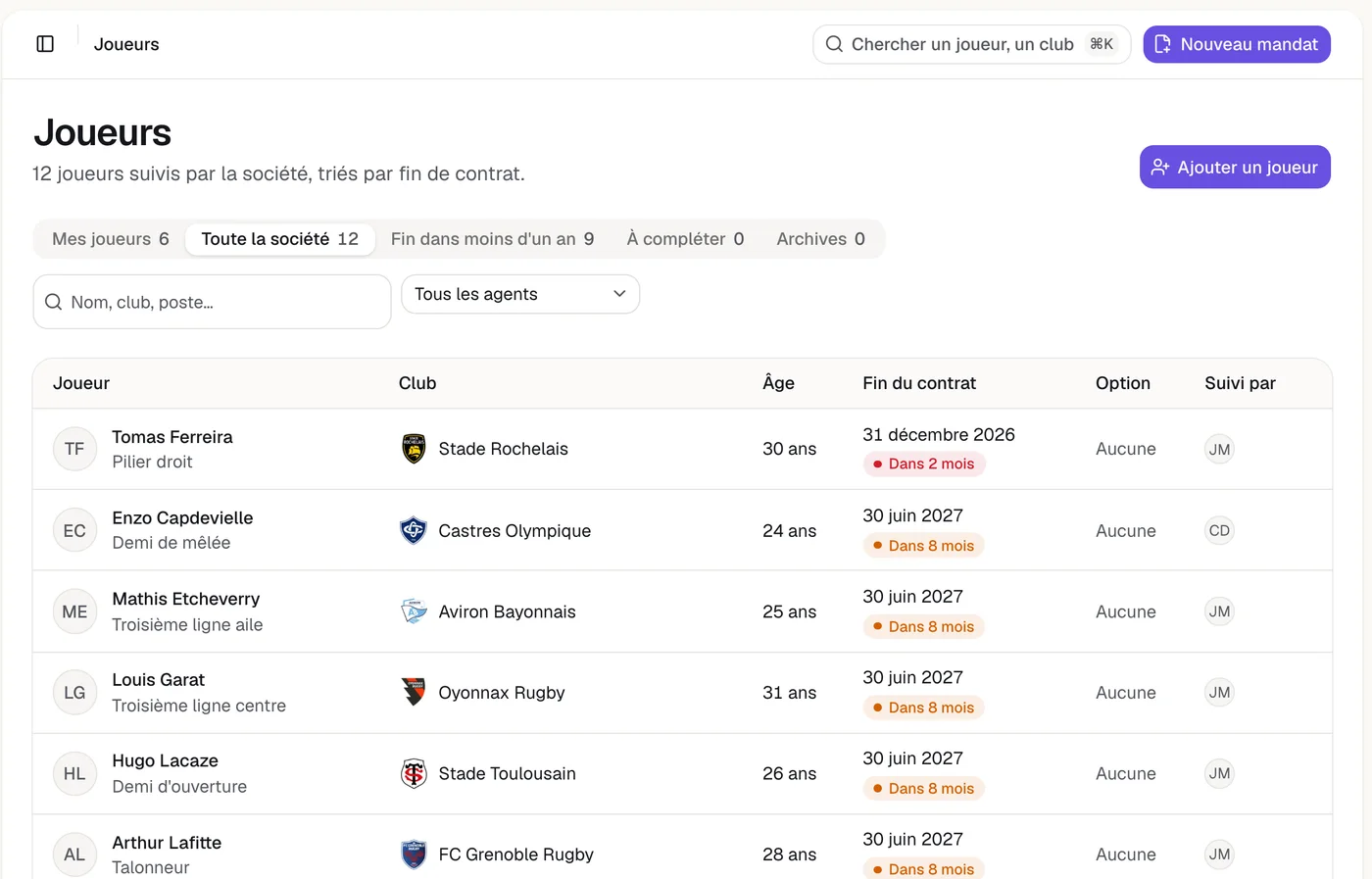 Liste des joueurs triée par fin de contrat dans Sfairo